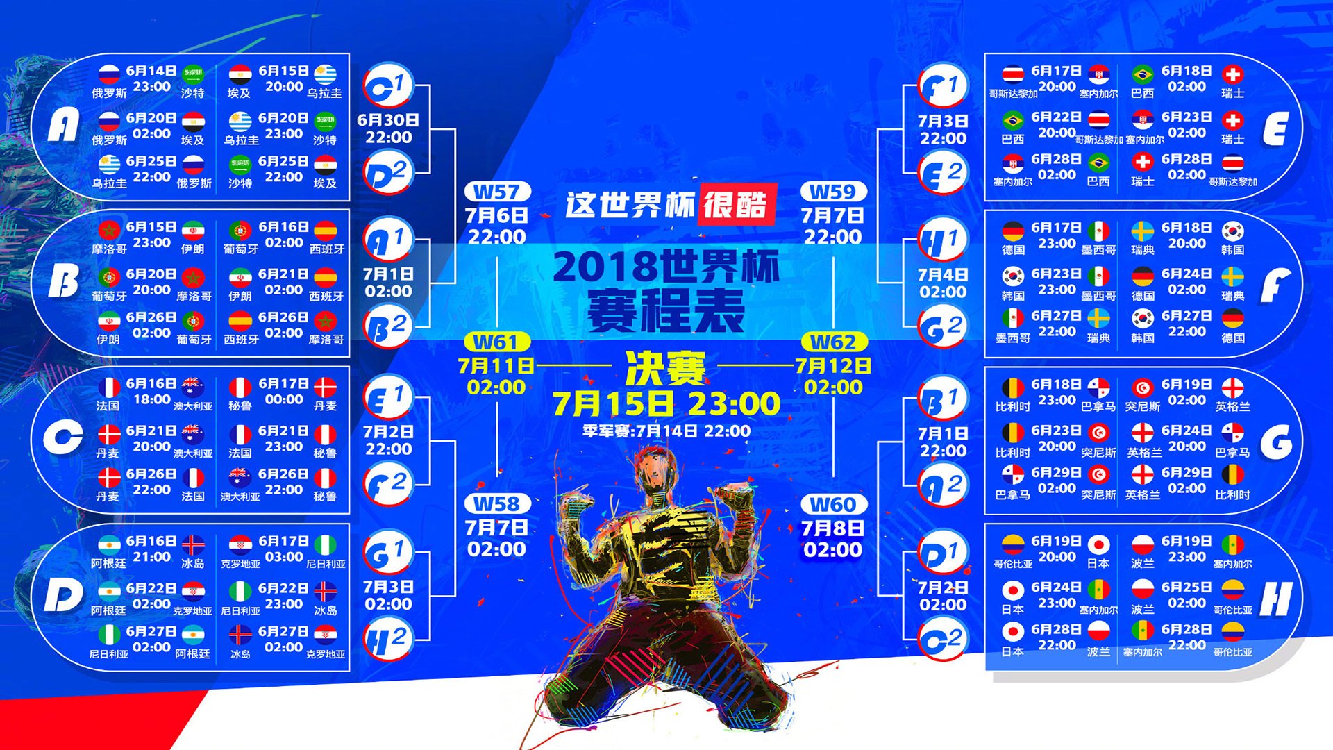 大赛软脚虾:关键时刻隐身,足坛软脚虾